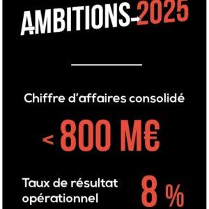 chiffres clé 3